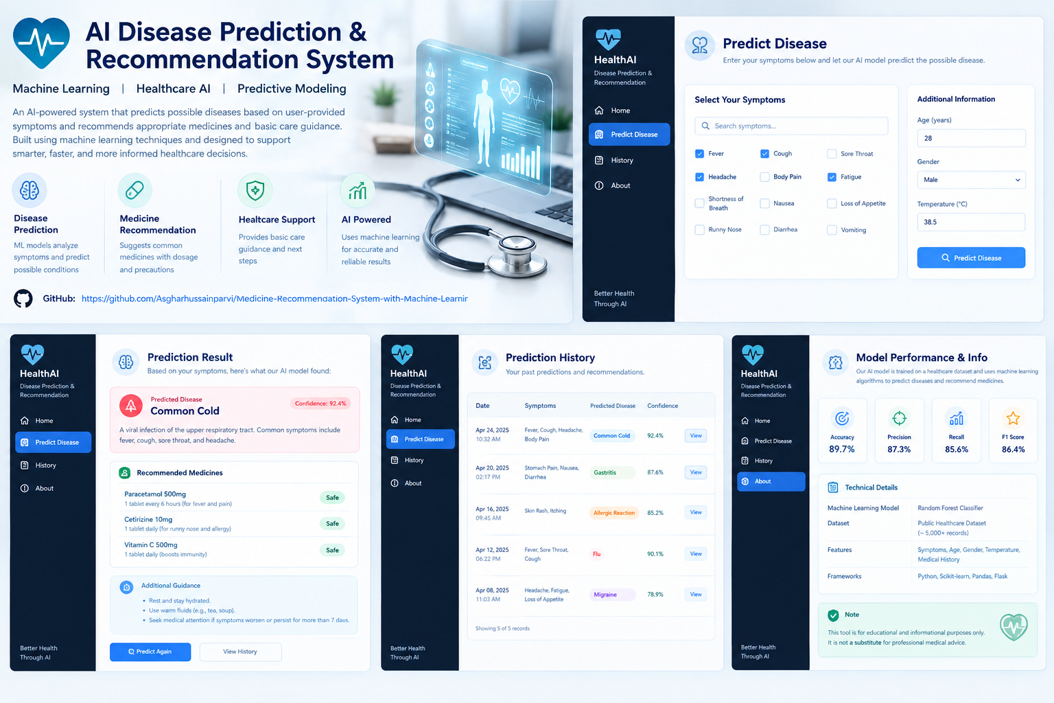 Medicine Recommendation System