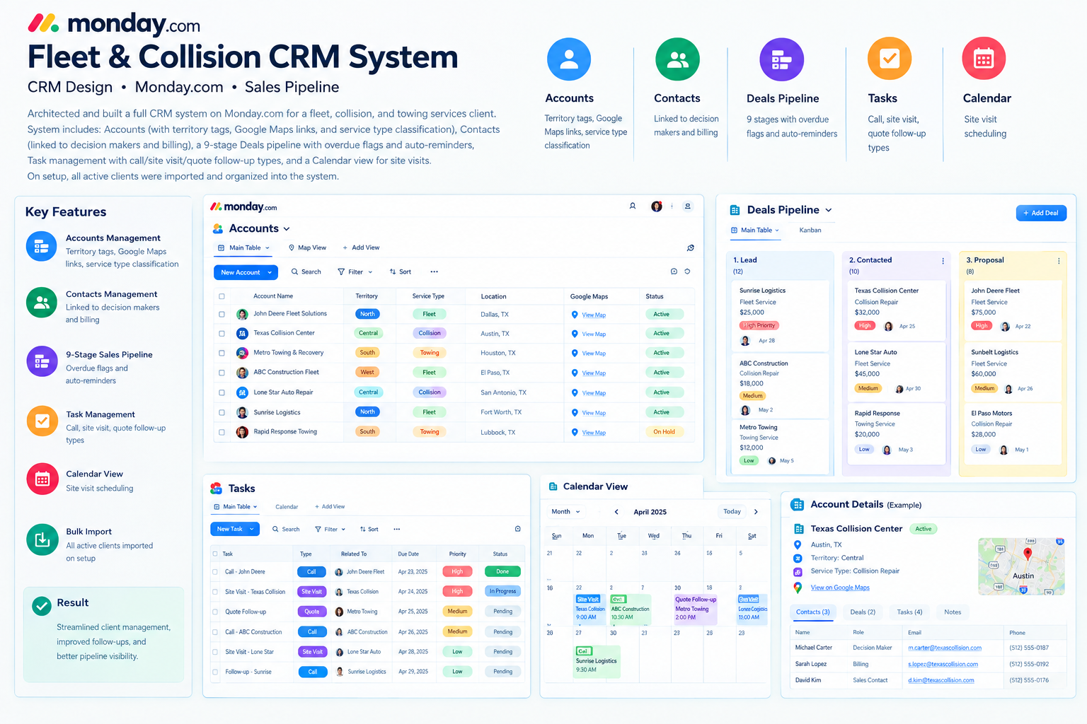 Fleet and Collision CRM System