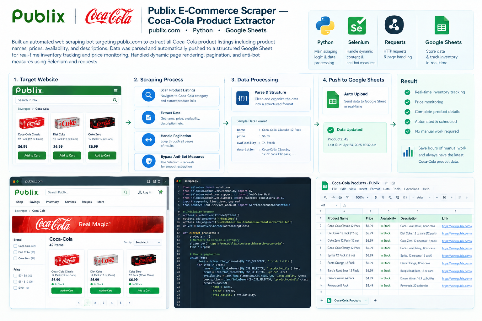 Publix E-Commerce Scraper